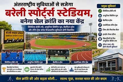 अंतरराष्ट्रीय सुविधाओं से सजेगा बरेली स्पोर्ट्स स्टेडियम, बनेगा खेल क्रांति का नया केंद्र
