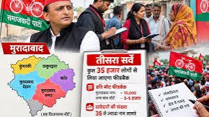 यूपी 2027: सपा के टिकट का फैसला करेंगे 35 हजार लोग, मुरादाबाद में तीसरा सर्वे शुरू